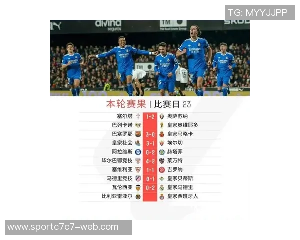 皇马公布对阵莱万特大名单姆巴佩和卡雷拉斯入选罗德里戈未能参赛 皇马公布对阵莱万特大名单姆巴佩和卡雷拉斯入选罗德里戈未能参赛